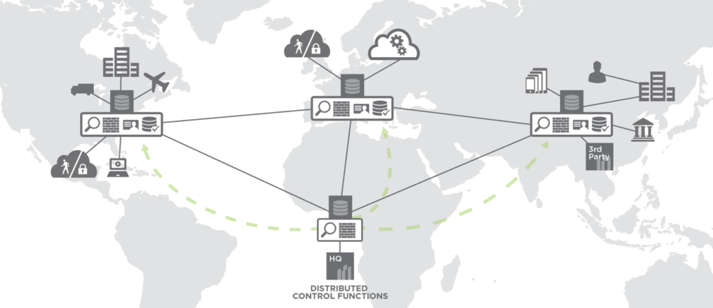 Government interconnection for data center optimization – OpEdge ...